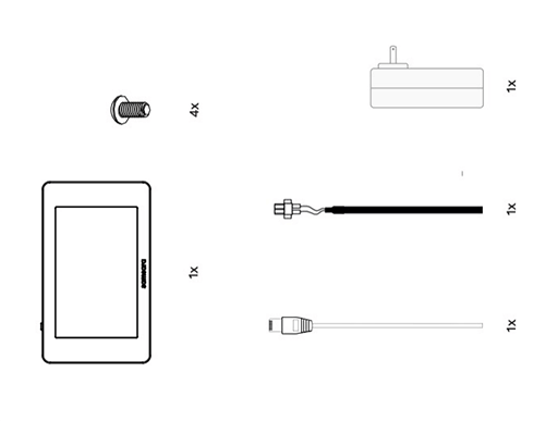 A diagram about materials we need
